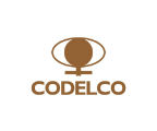 Codelco